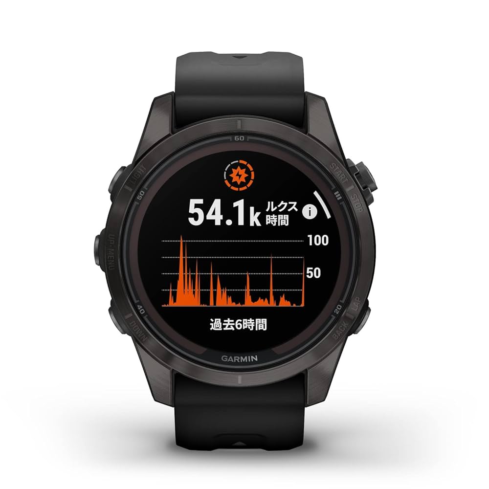 時計 garmin fenix 7s Sapphire Dual Power fēnix 7S Sapphire Dual Power | スマートウォッチ | Garmin 日本